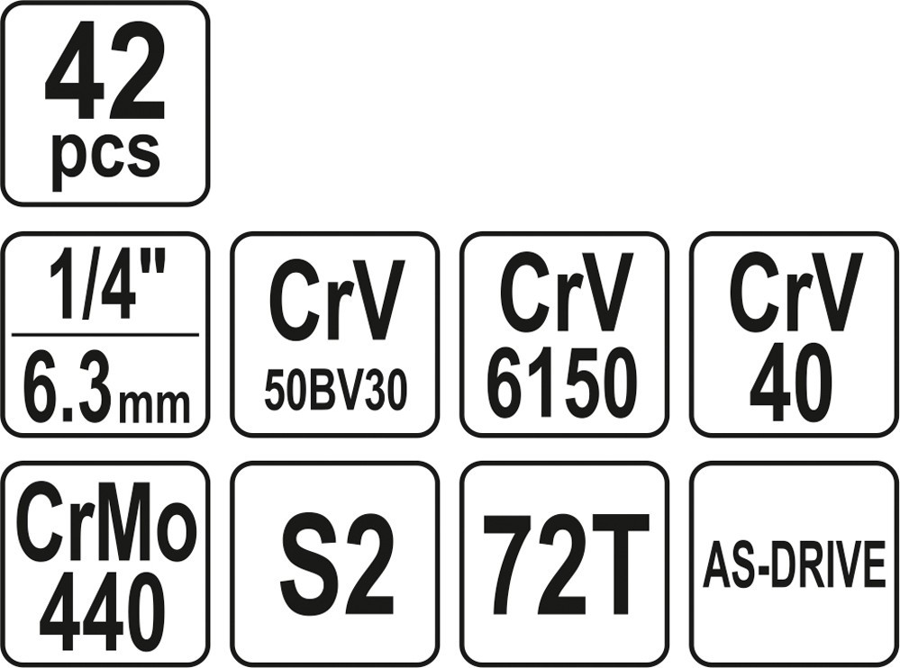 YT-14481 Набор инструмента 1/4" (42пр.) CrV Yato - фото 5 - id-p161192770