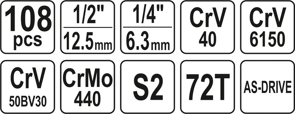 Набор инструмента 1/2", 1/4" (108пр.) CrV Yato, YT-38791 - фото 6 - id-p161192779