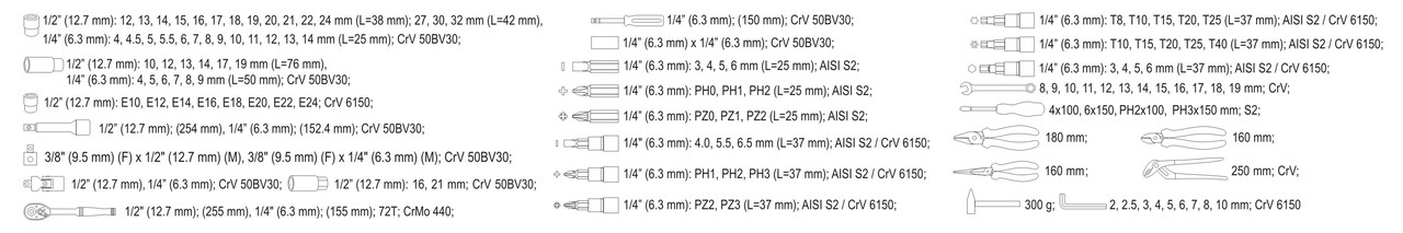 Набор инструмента 1/2", 1/4" XXL (122пр.) CrV Yato, YT-38901 - фото 5 - id-p161192783