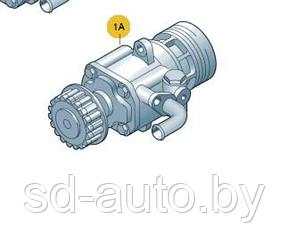 Насос гидроусилителя Touareg, Transporter 2.5tdi