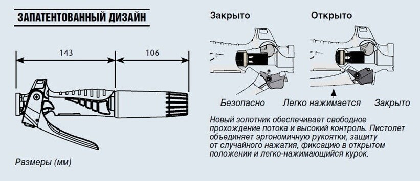 Пистолет для раздачи масла и других жидкостей ( 40 л/мин) Samoa / 363115 - фото 2 - id-p161428294