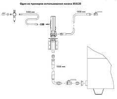 Пневматический насос для масла PUMPMASTER 2 Samoa / 353120