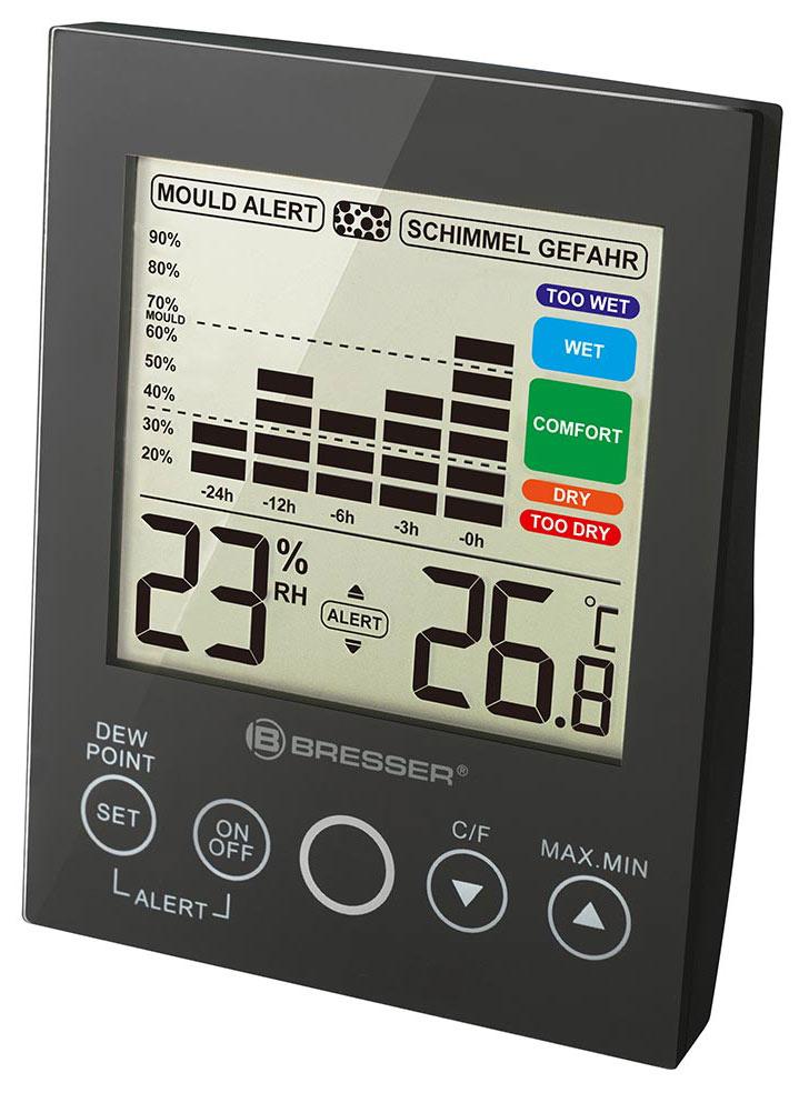 Гигрометр Bresser Mould Alert, белый (Черный)