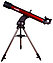 Телескоп Sky-Watcher Star Discovery AC90 SynScan GOTO, фото 6