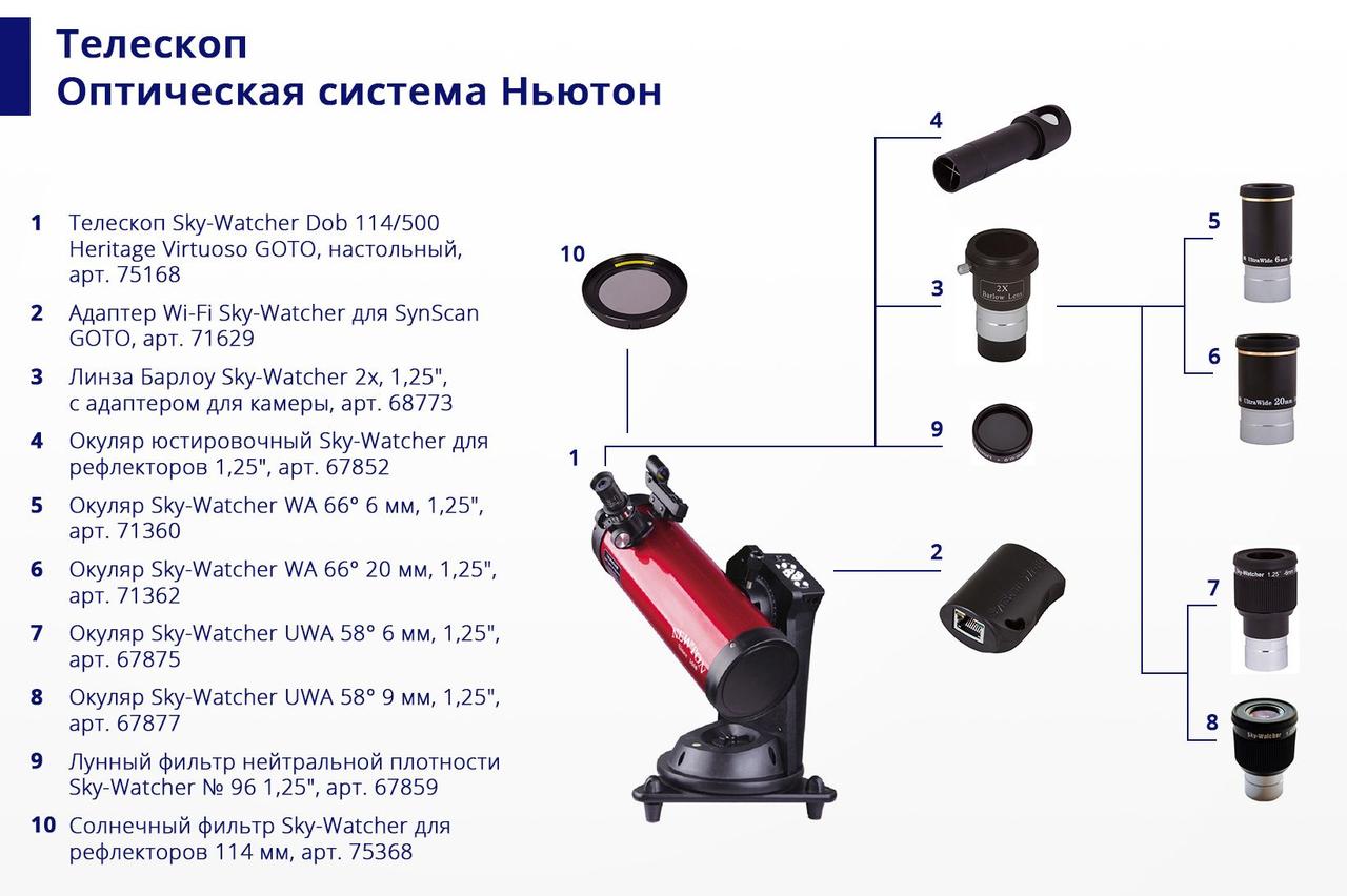 Окуляр Sky-Watcher UWA 58° 9 мм, 1,25 - фото 2 - id-p106463986