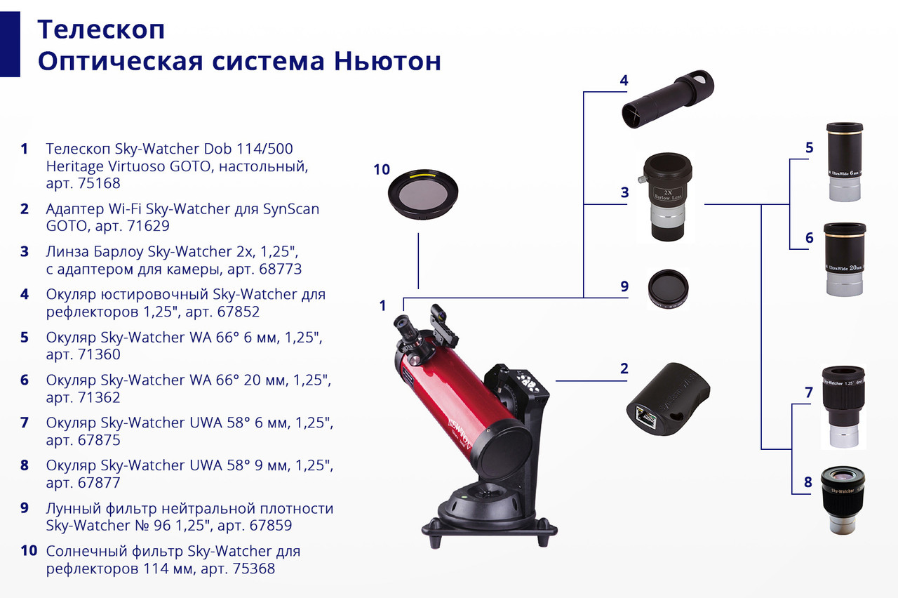 Линза Барлоу Sky-Watcher 2x, 1,25", с адаптером для камеры - фото 5 - id-p106464000