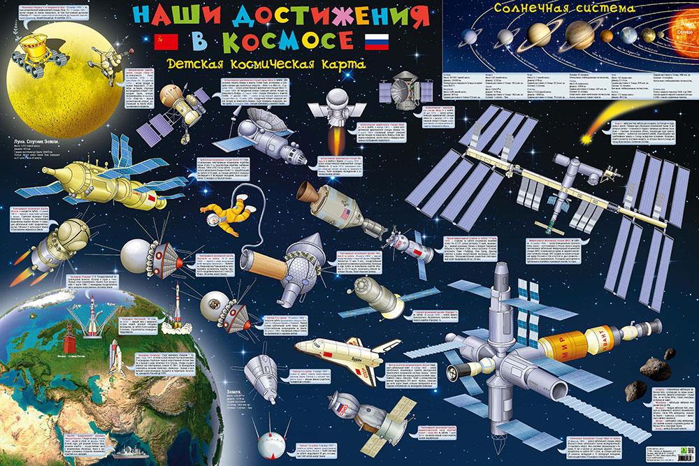 Карта детская «Наши достижения в космосе», настенная - фото 1 - id-p155879023