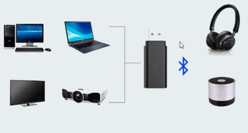 Bluetooth аудио передатчик для ТВ - Hurex SQ-16 v5.0, подходит для любых BT наушников. - фото 3 - id-p161549632