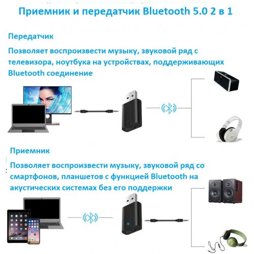 Bluetooth аудио передатчик+приёмник для ТВ - KS-is KS-409 v5.0, подходит для любых BT наушников. - фото 4 - id-p161553948