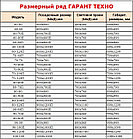 Люк напольный Гарант Техно 60-90П, фото 5