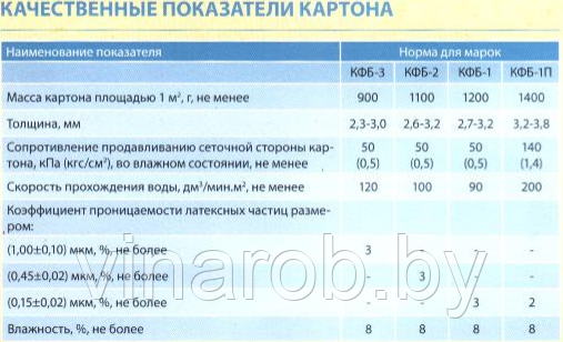 Фильтр-картон КТФ 1П (лист) 610х620 мм, 0,45мкм - фото 3 - id-p151205467