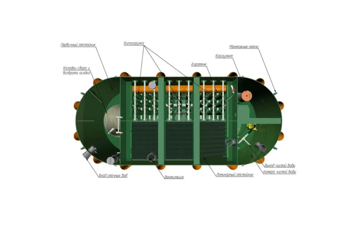 Очистные сооружения Alta Air Master 20 - фото 3 - id-p157161222