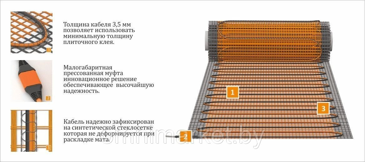 Мат нагревательный Теплолюкс ProfiMat 180 Вт / 1,0 кв.м двухжильный, Россия - фото 6 - id-p162029801