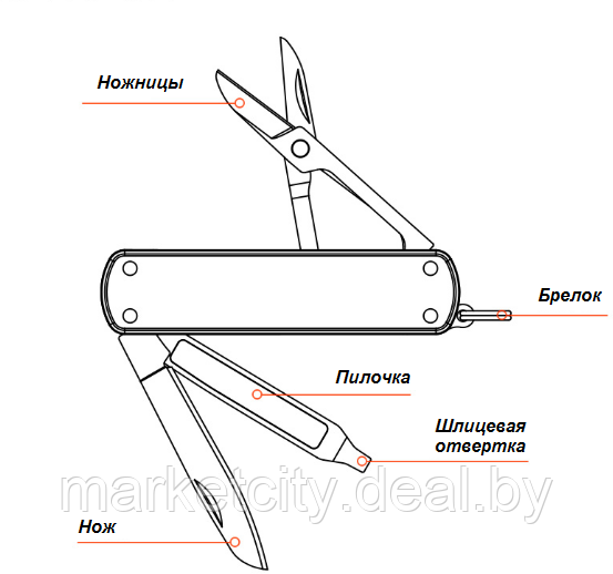 Нож перочинный Xiaomi NexTool Natuo Multi-Function Knife (KT5026B) (KT5530B) - фото 8 - id-p162040231