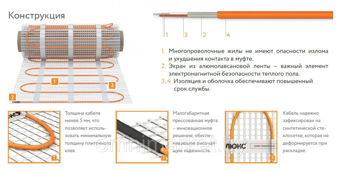 Мат нагревательный Теплолюкс Tropix МНН 80 Вт / 0,5 кв.м двухжильный, Россия - фото 3 - id-p162040351