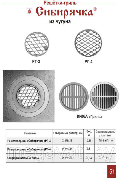 Решетка-Гриль РГ-3 Сибирячка - фото 2 - id-p162303285