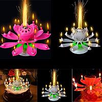 Праздничная музыкальная свеча для торта  Music Candle