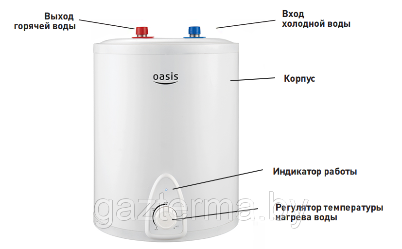Электрический водонагреватель Oasis LP-10 (под раковиной) - фото 2 - id-p162377557