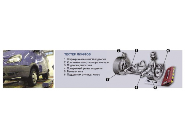 ТЛ-2000 Пневматический тестер люфтов в сочленениях рулевого управления и подвески автомобилей. - фото 1 - id-p16399630