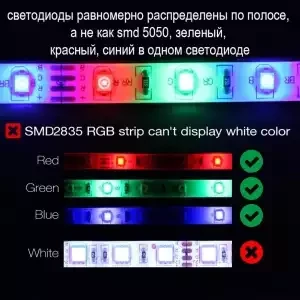 LED лента Огонек OG-LDL15 набор RGB (2*5м,IP20,блок,пульт) - фото 5 - id-p162636545