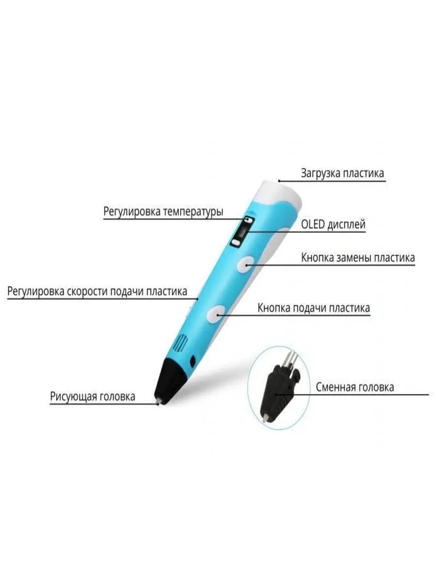 3Д ручка 3D Pen-3 с 10 трафаретами, c LCD дисплеем (новое поколение) - фото 6 - id-p162880246