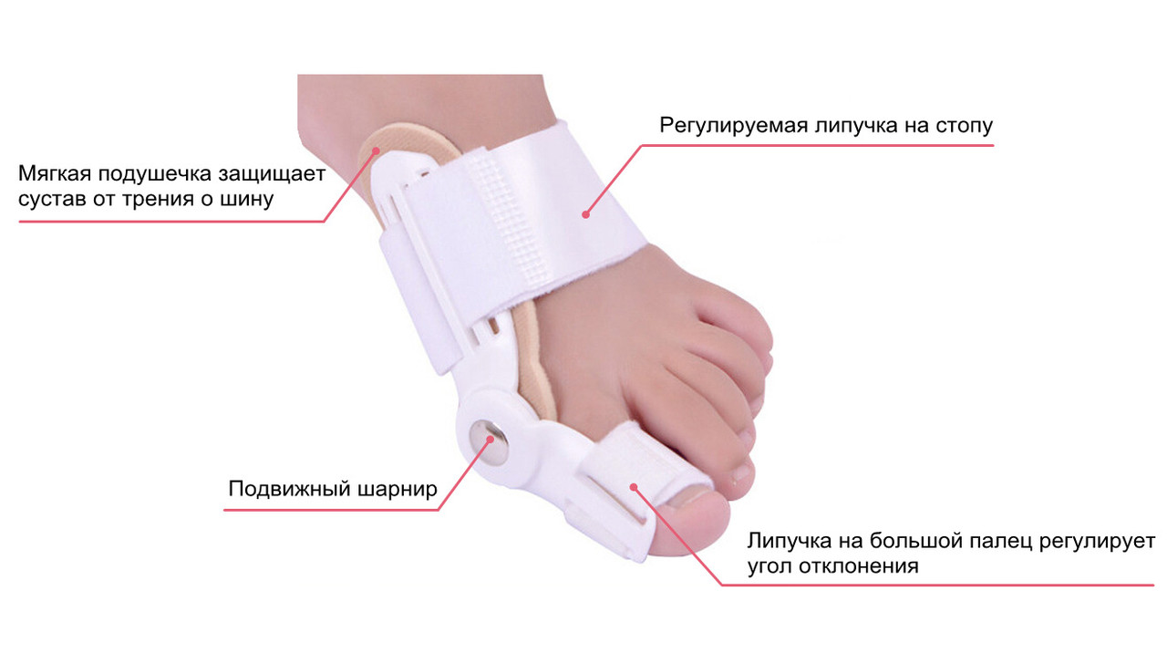 Вальгусная Шарнирная Шина "HALLUX VALGUS". Ортез для коррекции большого пальца стопы - фото 8 - id-p50187840