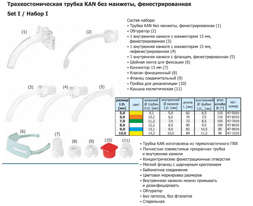 Трубки трахеостомические KAN без манжеты с принадлежностями, 10 мм (фенестрированная), арт. 47-1010 - фото 2 - id-p163169625