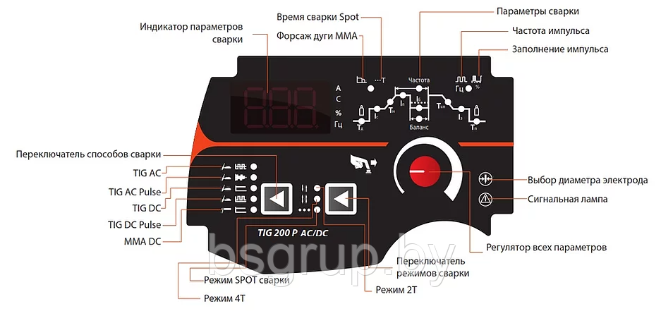 Сварочный аппарат JASIC TIG 200P AC/DC (E201) - фото 2 - id-p149433024
