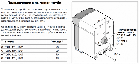 Жидкотопливный/газовый отопительный котел De Dietrich GT 126, фото 2