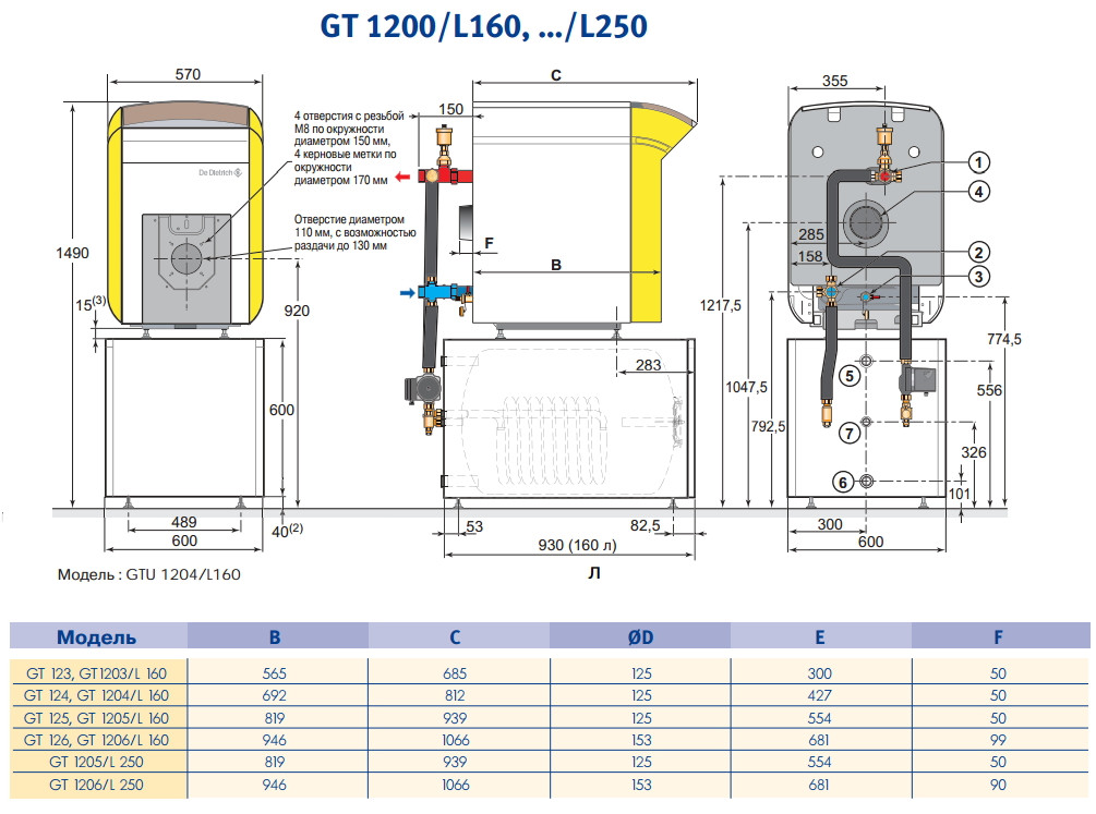 Жидкотопливный/газовый котел для отопления и горячего водоснабжения De Dietrich GT 1203/L 160 - фото 3 - id-p16484451
