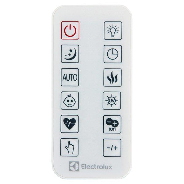 Увлажнитель воздуха Electrolux EHU-3715D - фото 2 - id-p163375792