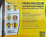 TÖNLOS PIPE (ТАНЛОС ПИПЕ) — комплект шумоизоляции для канализационных труб, фото 2