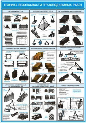 ПЛАКАТ ПО Охране труда "Техника безопасности грузоподъемных работ " №15б р-р 40*57 см на ПВХ 3 мм - фото 1 - id-p163536950