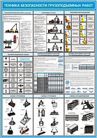 ПЛАКАТ ПО Охране труда "Техника безопасности грузоподъемных работ " №15в р-р 40*57 см на ПВХ 3 мм