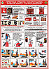 Плакат на ПВХ 3 мм " Первичные средства пожаротушения и правила работы с огнетушителями" №2 р-р 40*57 см