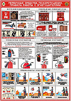 Плакат на ПВХ 3 мм " Первичные средства пожаротушения и правила работы с огнетушителями" №2 р-р 40*57 см