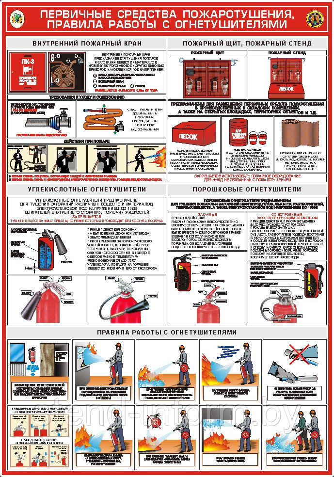 Плакат на ПВХ 3 мм " Первичные средства пожаротушения и правила работы с огнетушителями" №2 р-р 40*57 см - фото 1 - id-p163538673
