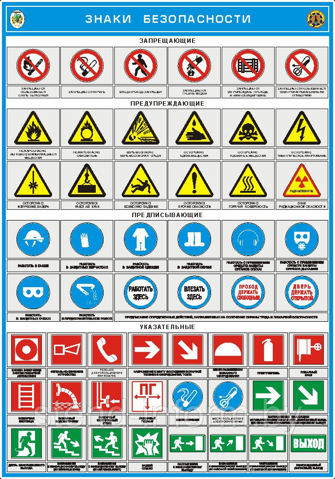 Плакат на ПВХ 3 мм " Знаки безопасности" №1 р-р 40*57 см - фото 1 - id-p163539914