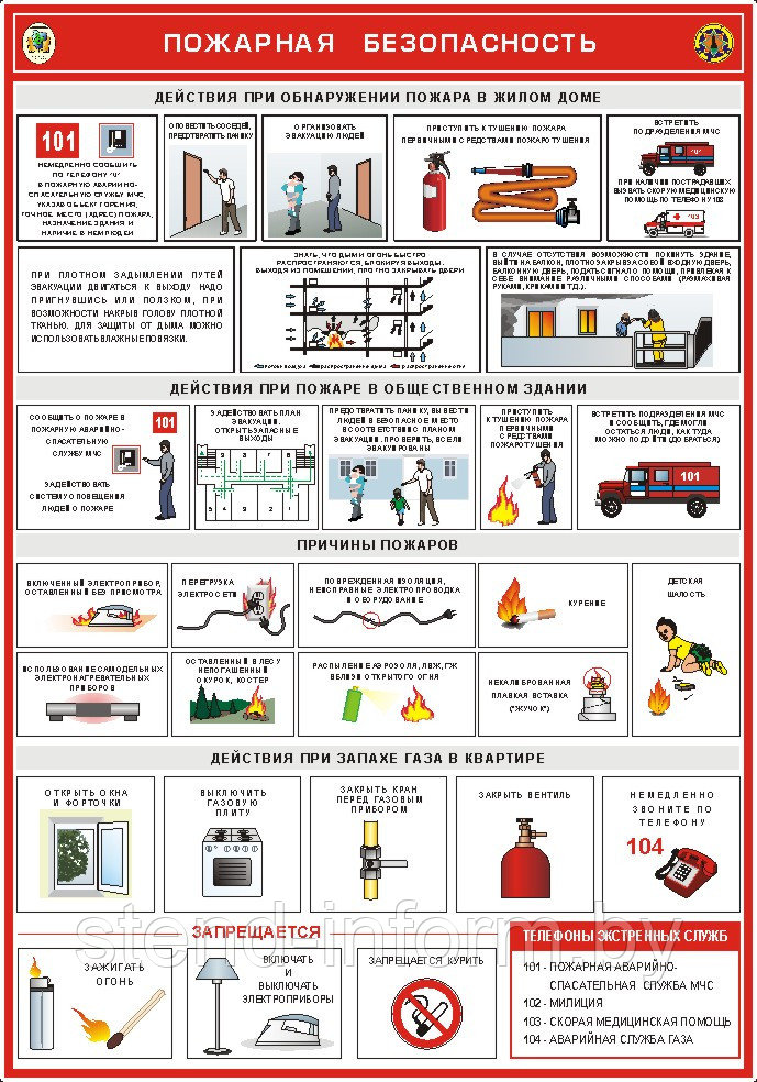Плакат на ПВХ 3 мм " Пожарная безопасность" №3 р-р 40*57 см