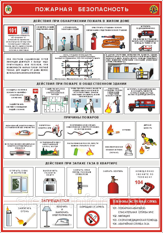 Плакат на ПВХ 3 мм " Пожарная безопасность" №3 р-р 40*57 см - фото 1 - id-p163540612