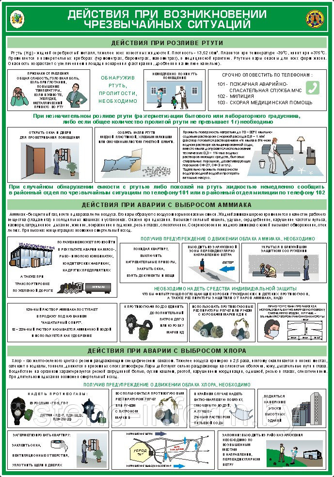 Плакат на ПВХ 3 мм " Действия при возникновении чрезвычайных ситуаций" №5 р-р 40*57 см