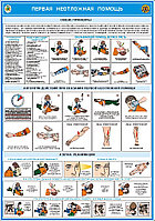 Плакат на ПВХ 3 мм " Первая неотложная помощь азбука реанимации" №7 р-р 40*57 см