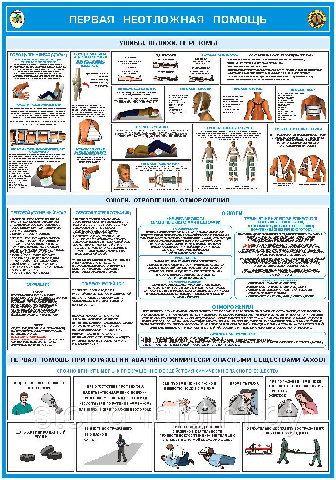 Плакат на ПВХ 3 мм " Первая неотложная помощь азбука реанимации" №8 р-р 40*57 см - фото 1 - id-p163544185