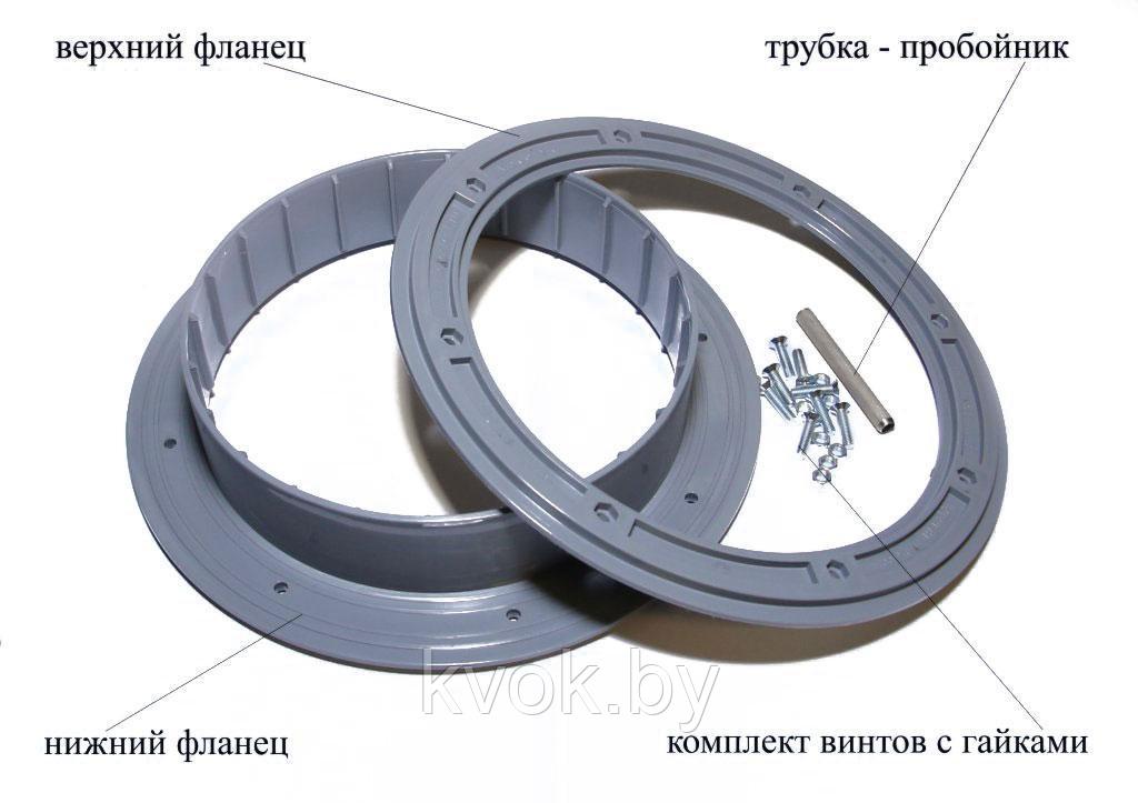 Фланцы для отверстия под лунку ЛОТОС - 200 с бортиком (3 шт) - фото 3 - id-p164013593