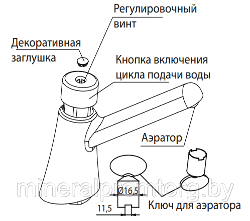 Смеситель порционный Variosan с регулируемым блоком Артикул: VS206401 - фото 2 - id-p164030580