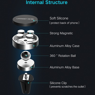 Магнитный автомобильный держатель в воздуховод (дефлектор) с шарниром Ugreen Air Vent Mount Magnetic - фото 5 - id-p69483239