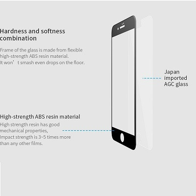 Защитное стекло Nillkin 3D AP + PRO White на весь экран для Apple iPhone 7 Plus - фото 7 - id-p54789809