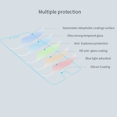 Противоударное защитное стекло Ainy Tempered Glass Protector 0.3mm для Samsung J530F Galaxy J5 (2017) - фото 5 - id-p65605526