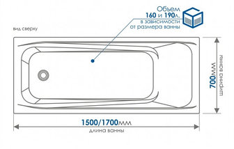 Акриловая ванна 150х70см Метакам Light на ножках, фото 3