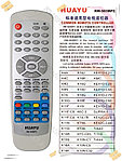 Пульт для ТВ ROLSEN универсальный RM-563BFC